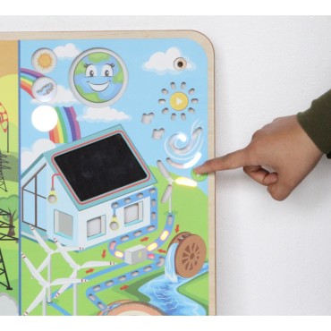 MASTERKIDZ edukacinė taryba Atsinaujinanti ir neatsinaujinanti energija Montessori