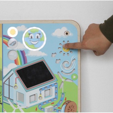 MASTERKIDZ edukacinė taryba Atsinaujinanti ir neatsinaujinanti energija Montessori