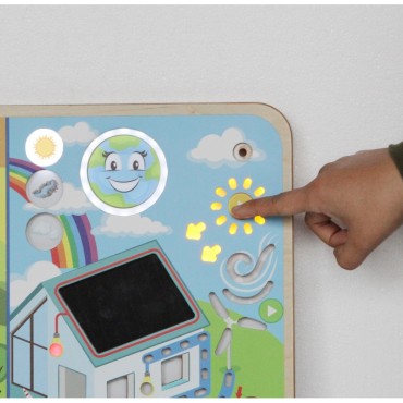 MASTERKIDZ edukacinė taryba Atsinaujinanti ir neatsinaujinanti energija Montessori