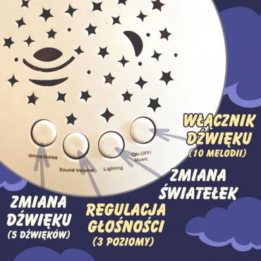 WOOPIE mielas projektorius 2in1 šunų miegamasis