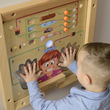 MASTERKIDZ edukacinės tarybos laidumo eksperimentas