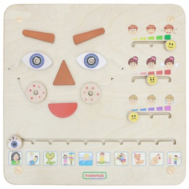 MASTERKIDZ švietimo taryba Kaip jautiesi? Montessori mokymosi emocijos