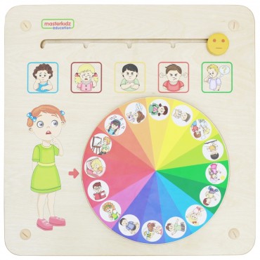 MASTERKIDZ edukacinė taryba Mokymosi emocijos Emocijų valdymas Montessori