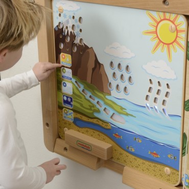 MASTERKIDZ Montessori vandens dviračių edukacinė taryba