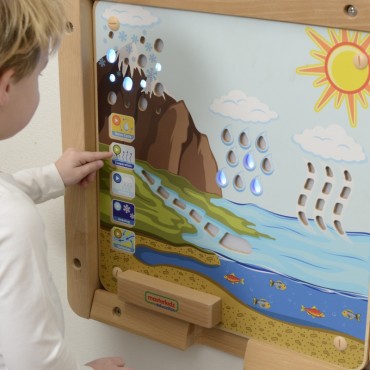 MASTERKIDZ Montessori vandens dviračių edukacinė taryba