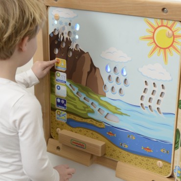 MASTERKIDZ Montessori vandens dviračių edukacinė taryba