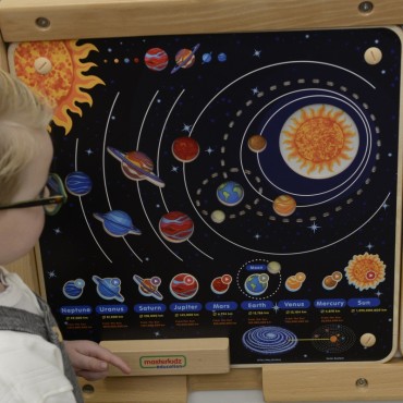 MASTERKIDZ saulės sistemos švietimo taryba